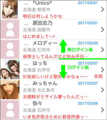 例2