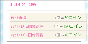 チャットモコイン料金