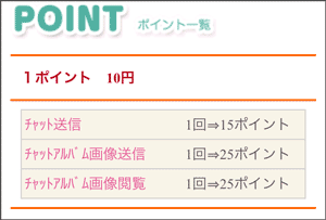 ココアトーク利用料金