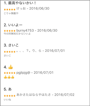 口コミ内容