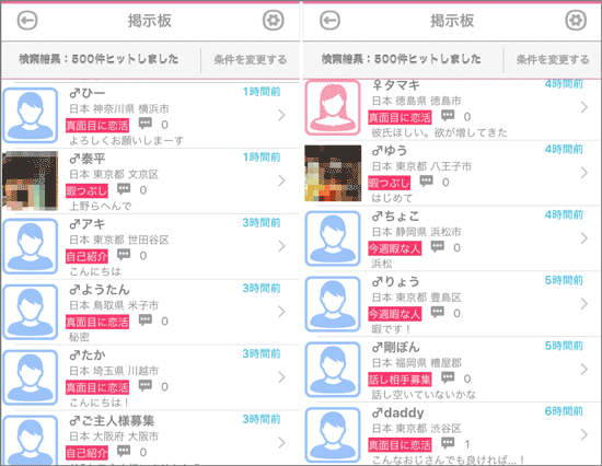 掲示板の書き込み内容