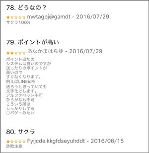 悪い口コミ