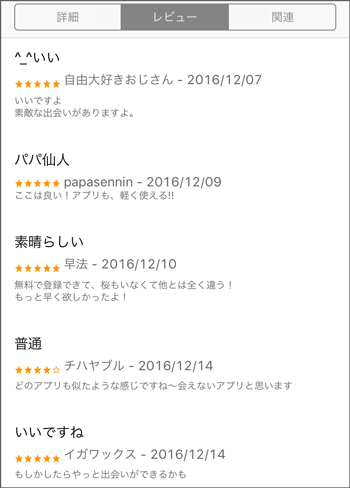 口コミ内容