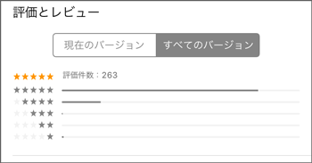 レビュー総合