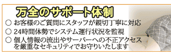 若妻市場のサポート体制