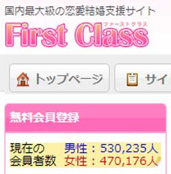 ファーストクラス会員数