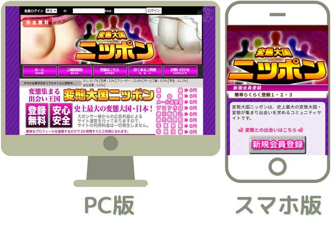 変態大国ニッポンのPC版とスマホ版