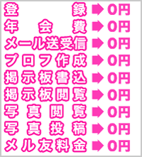 変態大国ニッポンの料金