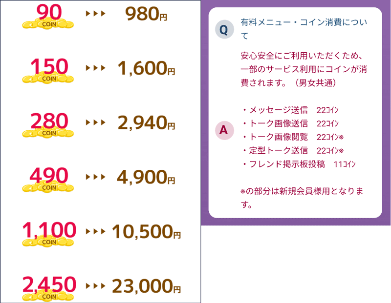 ジュクフレの料金とコイン消費