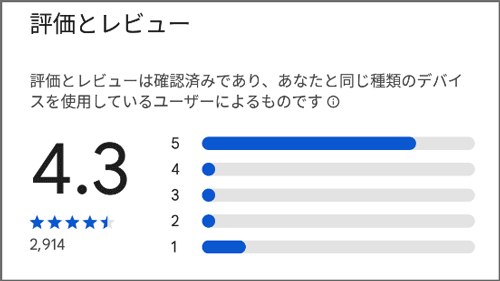 お近くマドンナのGoogleplay評価とレビューのスコア【4.3】